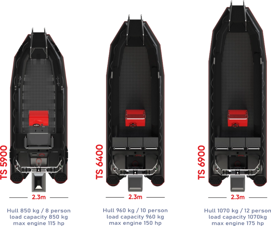 Top-down views of three black inflatable boats with red detailing, each with their specifications listed