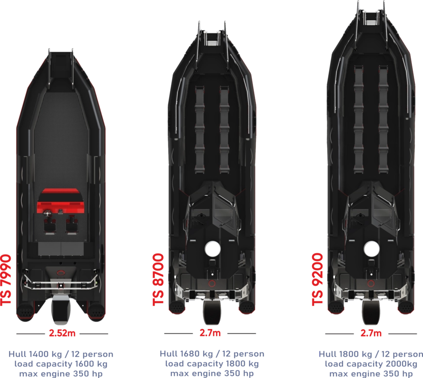 Top-down views of models of boats. Each boat is black with red detailing and equipped with an outboard motor.